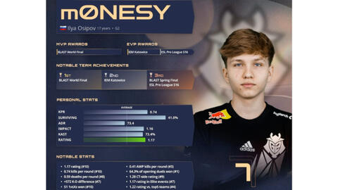 不仅将提升 不仅将提升