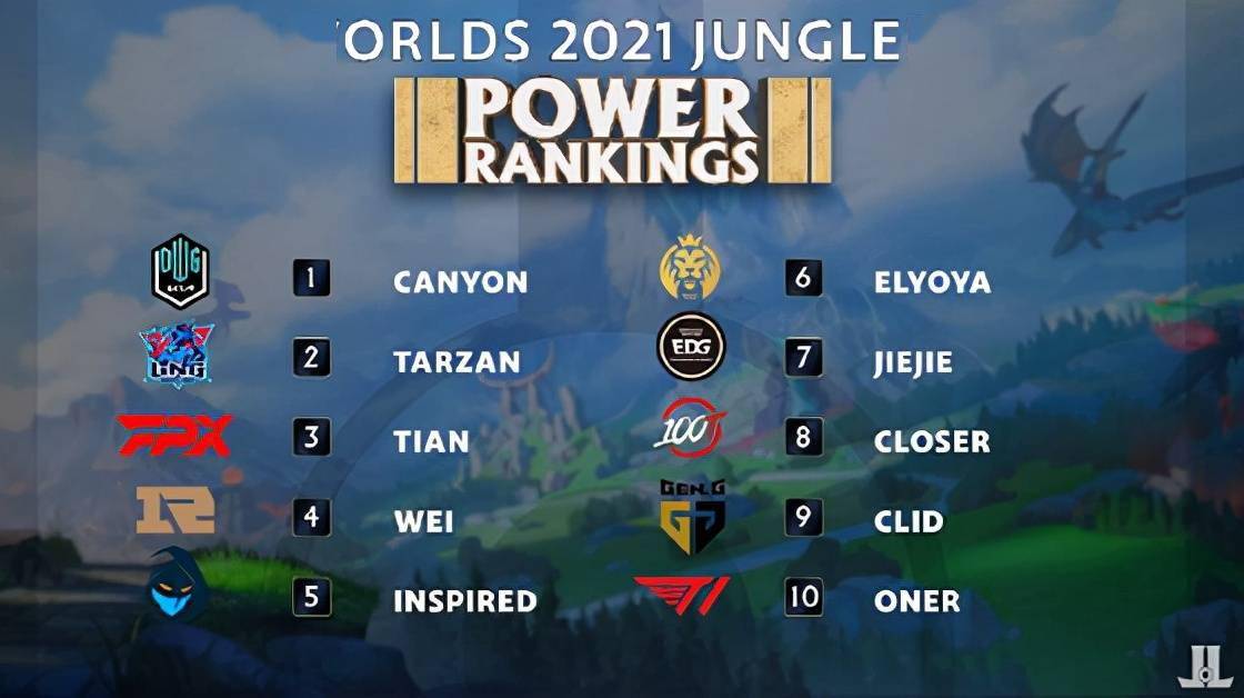 洲赛场继续 洲赛场继续