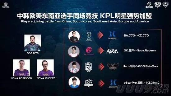 东部格局巨 东部格局巨