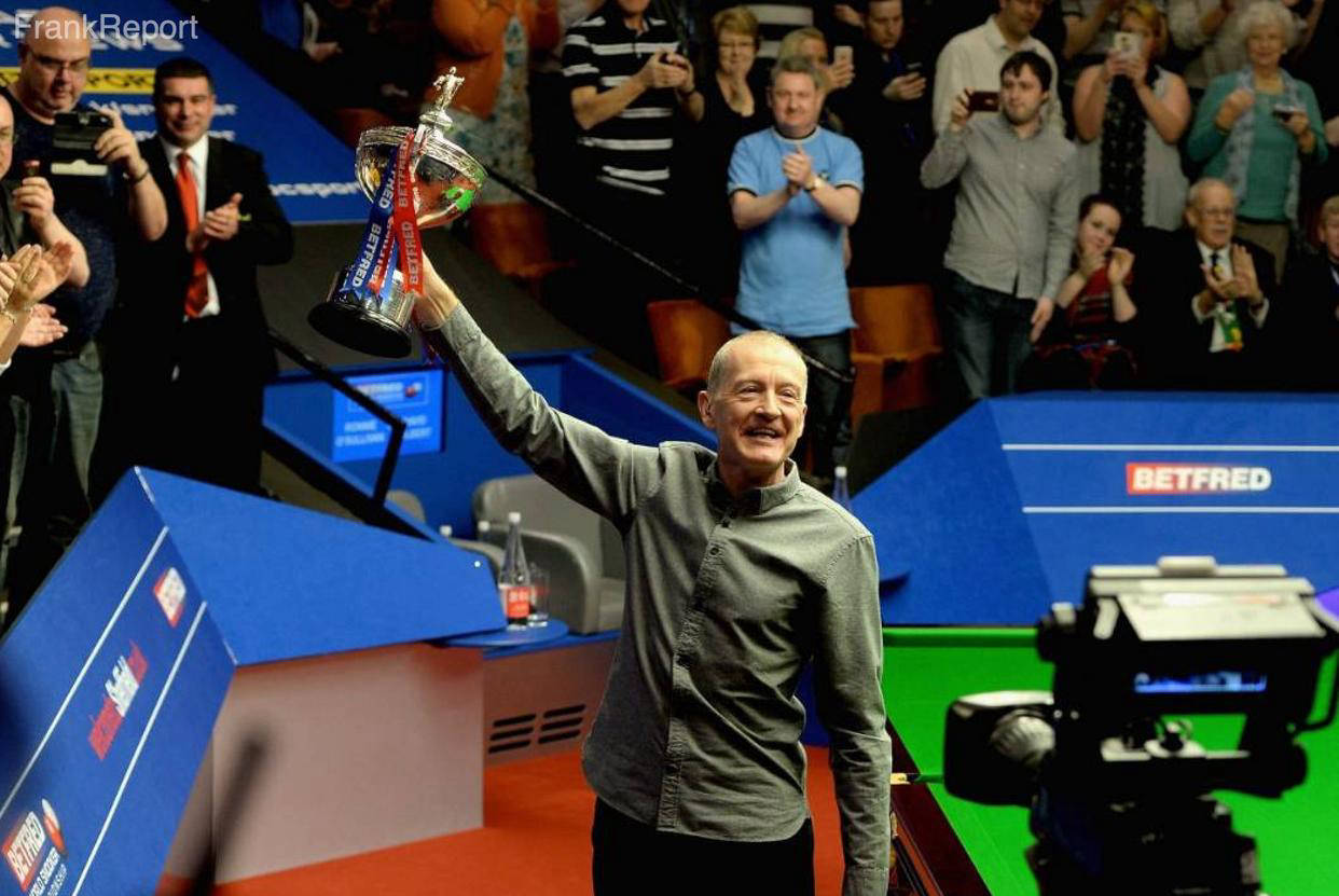 预测显示 预测显示