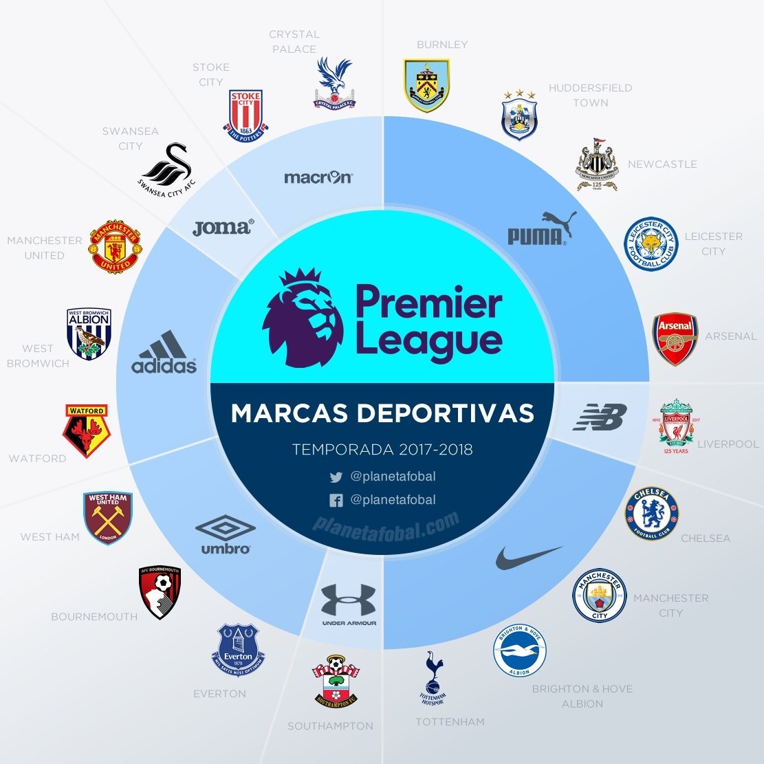 资本开支围 资本开支围