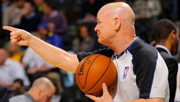 异常预警 异常预警